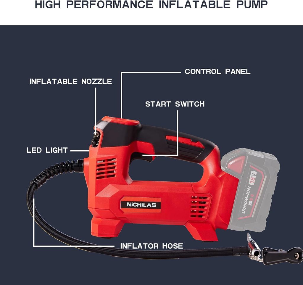 milwaukee tire inflator m18
